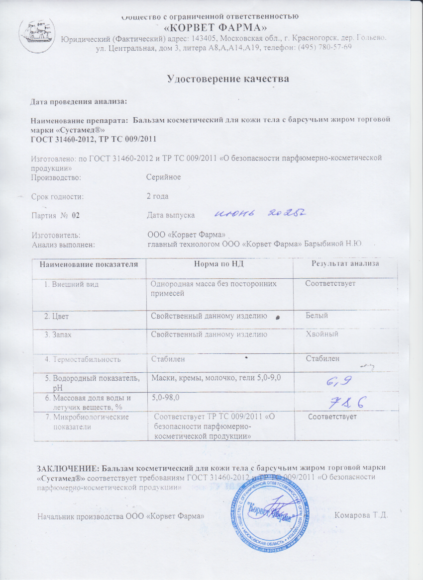 Паспорт №06202502